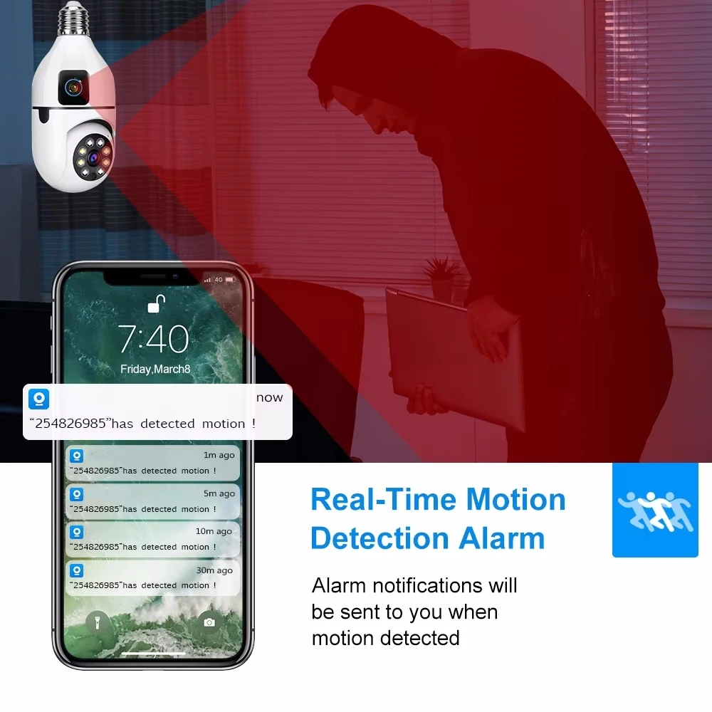 2MP E27 Bulb Surveillance Dual Lens Camera Night Vision Full Color Automatic Human Track Security Monitor Wifi Camera 3