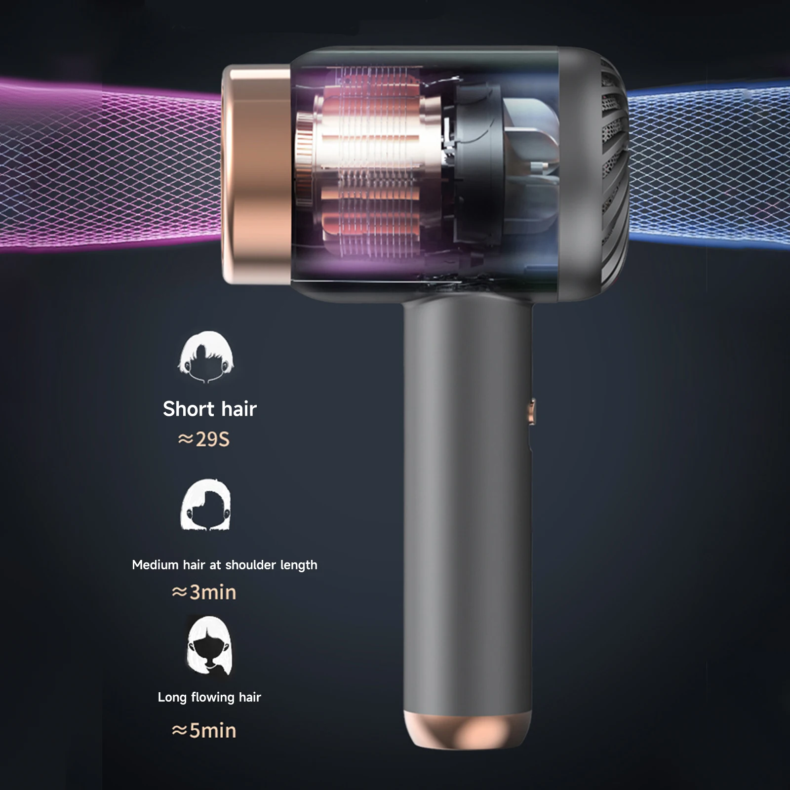 Portable Hair Dryer Wireless Hair Dryer Charge & Plug 2-in-1 Negative Ion 3-Speed Adjustment for Travel Outdoor Dormitory