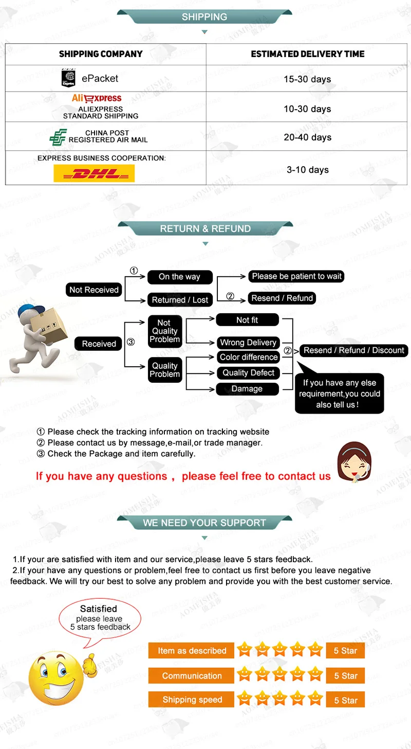 Description Picture 3 of itemEliminate nail fungus