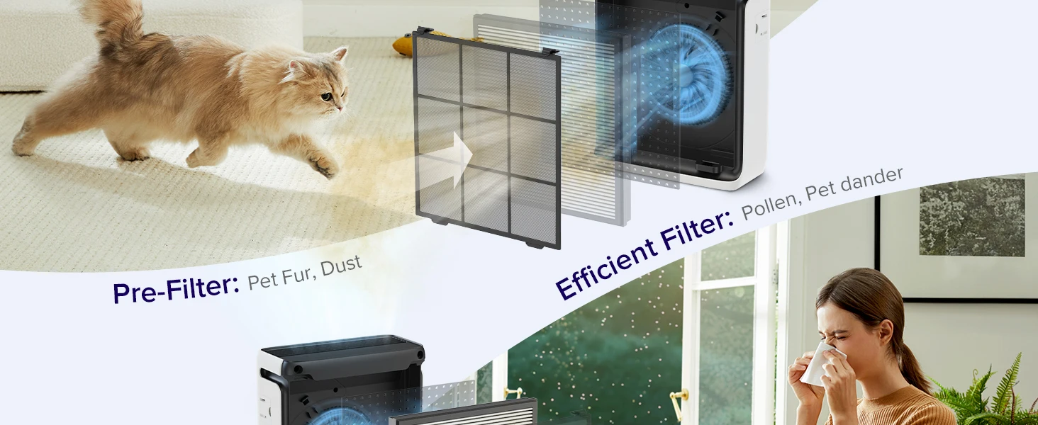 Description Picture 4 of itemAir Purifiers Up to 1110 Ft² with Air Quality and Light Sensors, Smart WiFi, Washable Filters, HEPA Sleep Mode, White