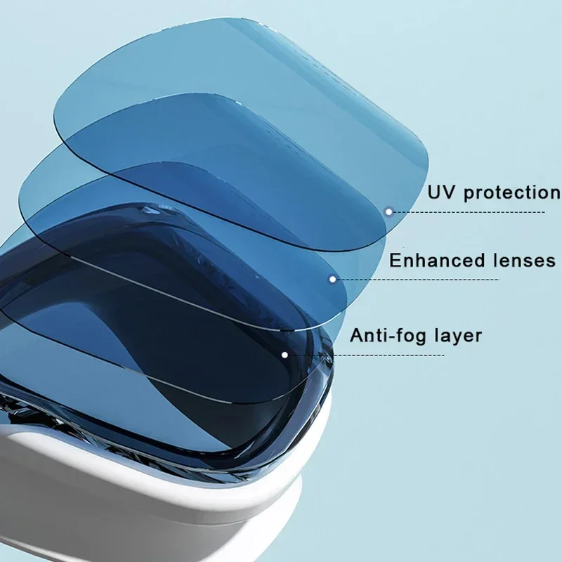 Adult HD Anti-Fog Swim Goggles Set with Waterproof Silicone Cap Anti-UV Swim Glasses and Earplugs for Swimming swimming goggles