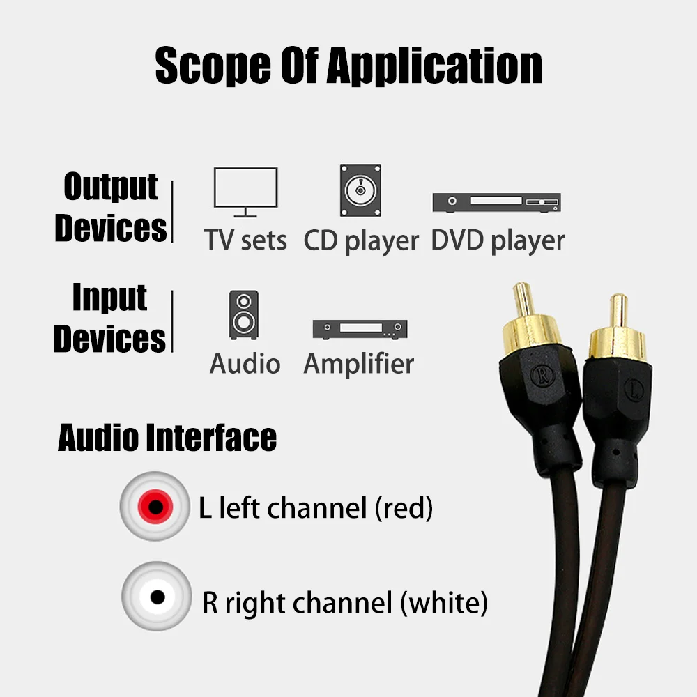 RCA Car Audio Cord Audio Signal Cable for TV DVD Player CD Soundbox Car Power Amplifier Pure Copper Core Cable 1Root