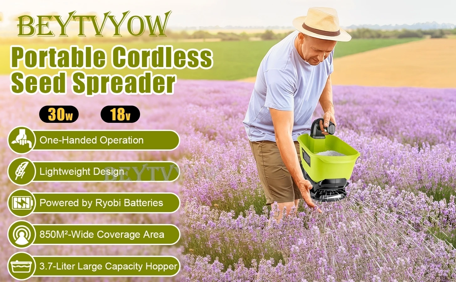 3.7L Large Capacity Cordless Salt Spreader for Ryobi 18V Battery Seed Spreader H