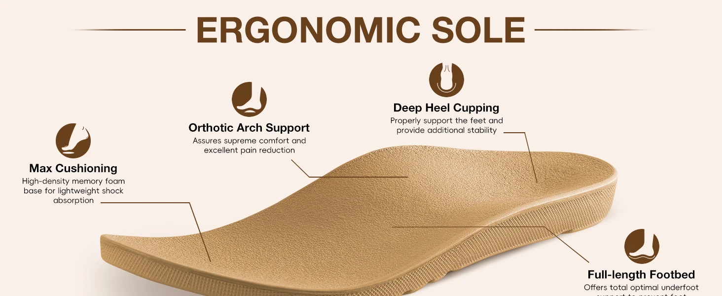 Comwarm Winter Damen Orthopädische Hausschuhe aus Korallenfleece mit Fußgewölbeunterstützung, Klettverschluss, verstellbare offene Zehenschuhe für Plantarfasziitis – Detail 2
