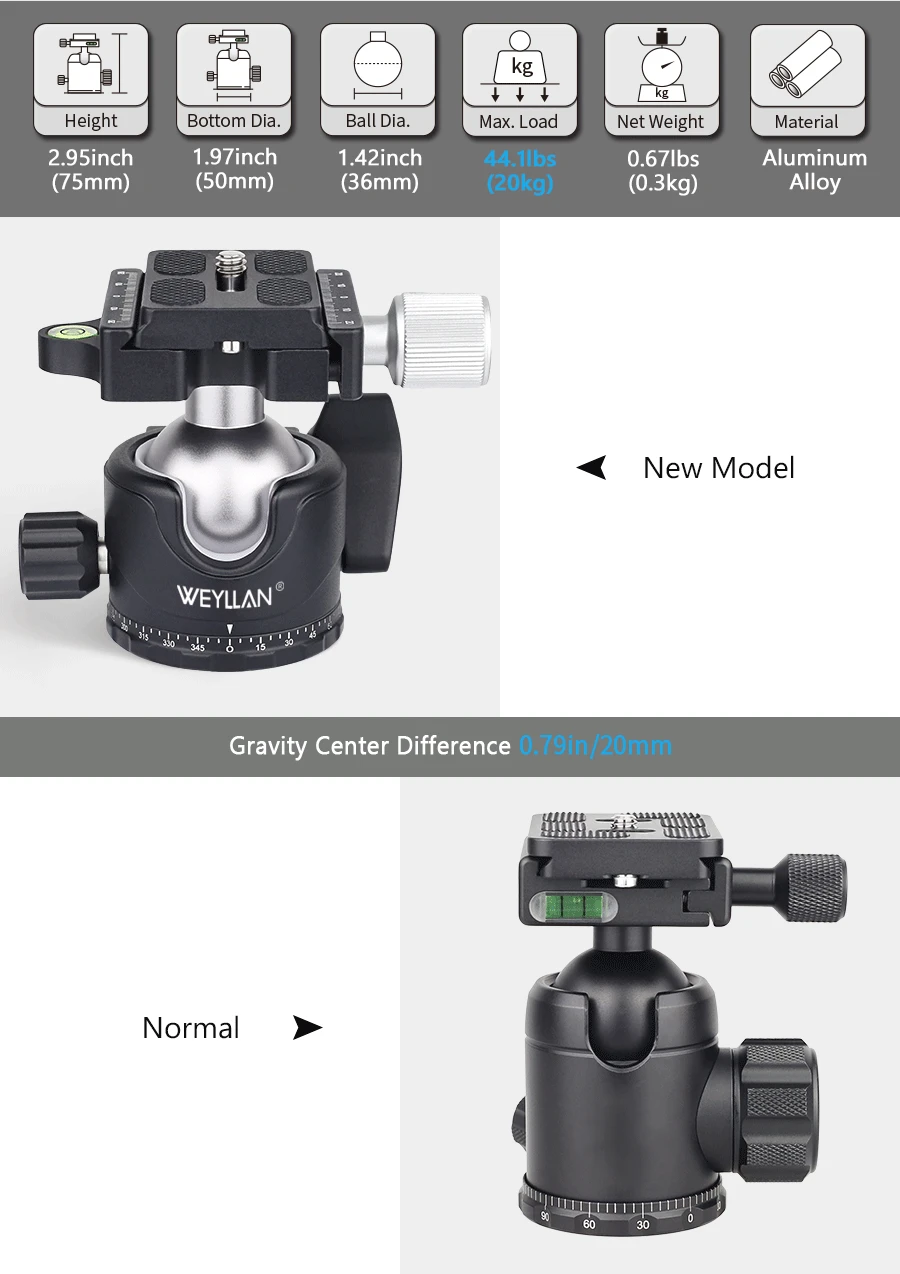 Description Picture 3 of itemTripod Head Camera Professional Low Profile Video Ball Head Mount 360 Panoramic Universal Ballhead for DSLR Tripod Monopod EH36S