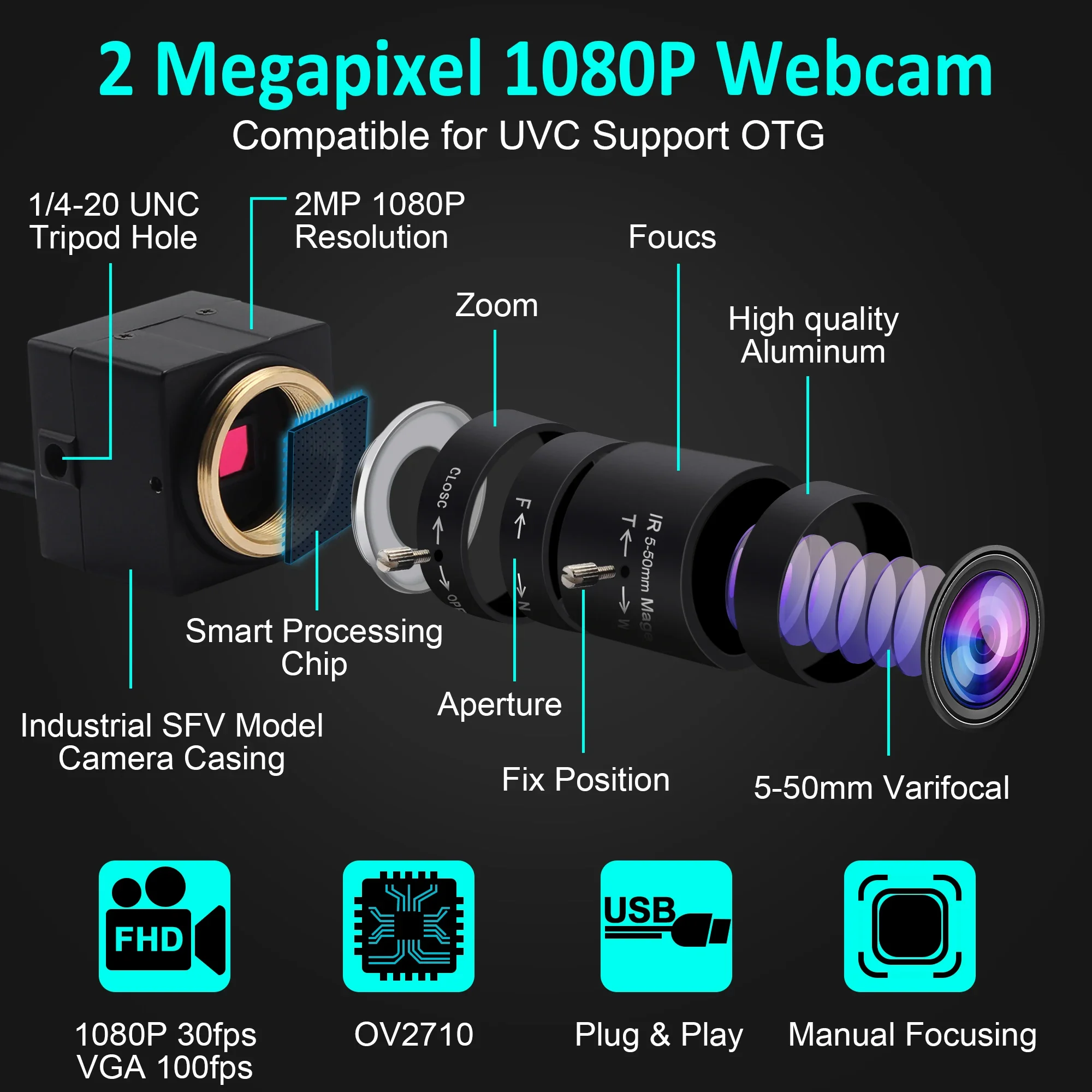 ELP 2 MP USB Camera 1080P 30fps 720P 60fps 480P 120fps Manual Focus Webcam for Windows Android Linux Mac PC Laptop
