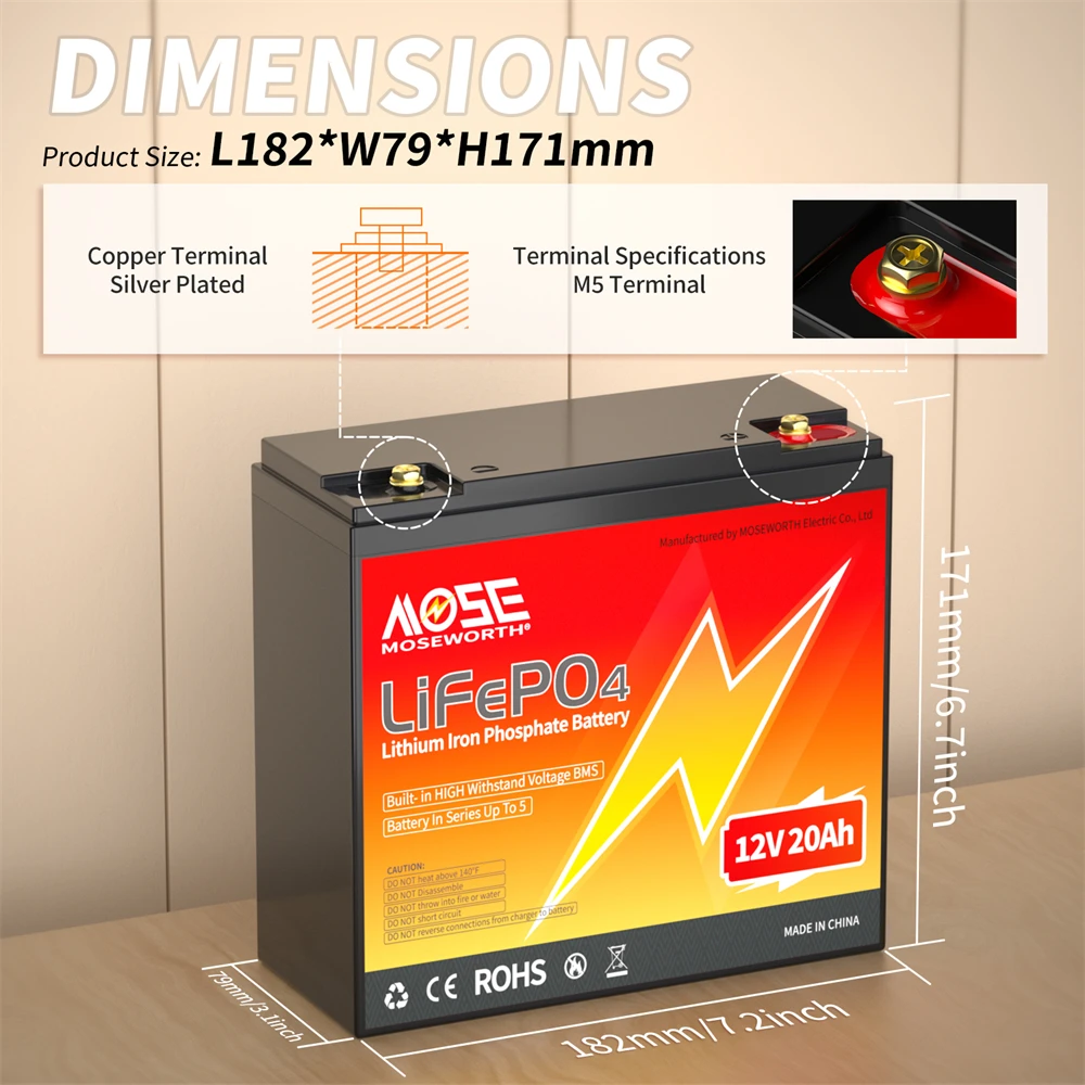 12V 20Ah