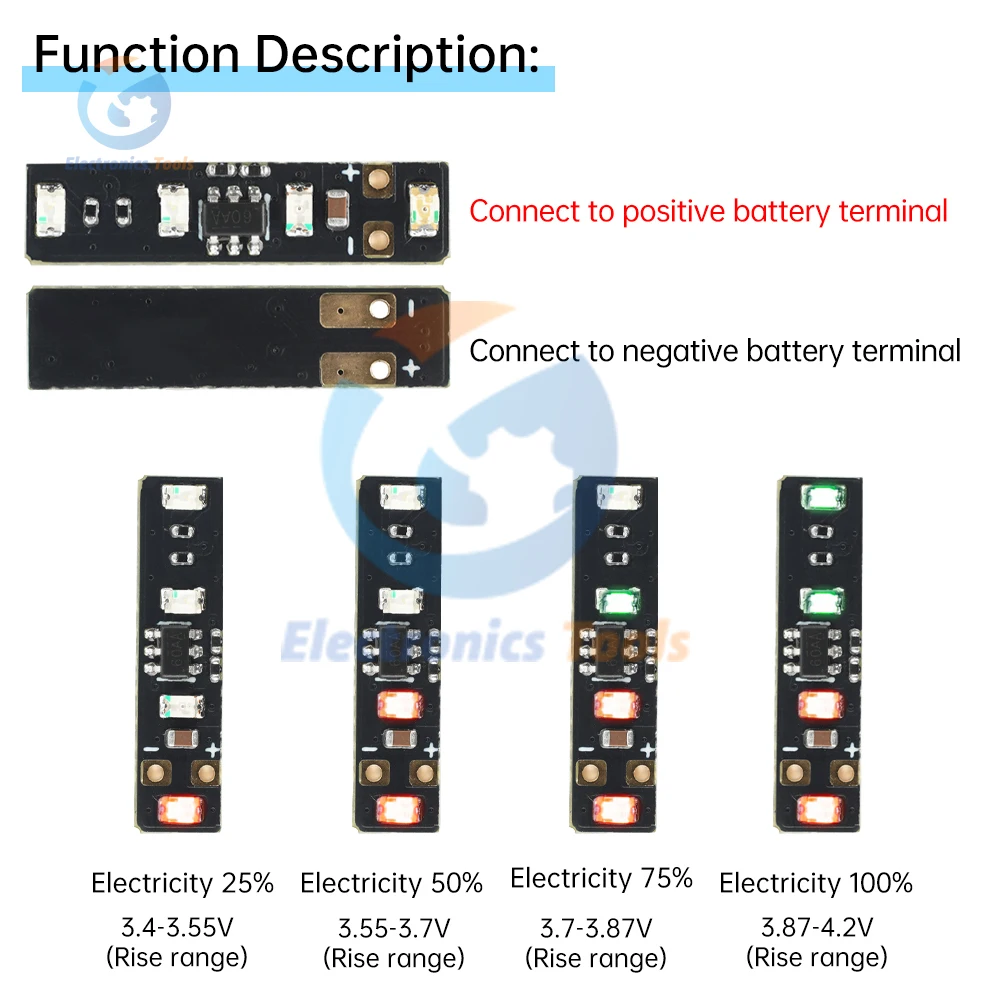 5PCS DC 3.7-4.2V 1S Battery Power Display Module LED Battery Power Meter Indicator For 18650 21700 14500 Lithium Batteries battery tester,lithium battery tester