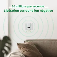 Purificateur d'air électrique enfichable, ioniseur d'air négatif, Mini purificateur d'anions, générateur d'ions négatifs, ionique silencieux, plus frais, nettoyage de l'air 3