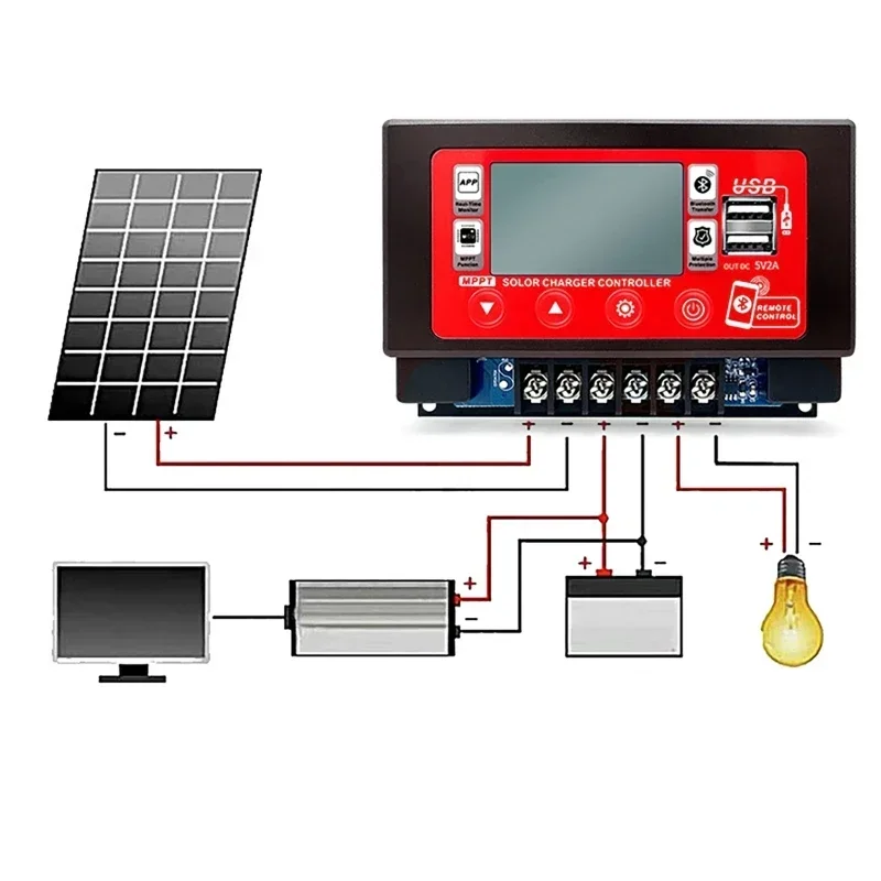 MPPT Solar Panel Controller 30A/60A Bluetooth Wifi 2pc USB Embedded Snap-on Energy Storage Battery Regulator 12V 60V LCD Display