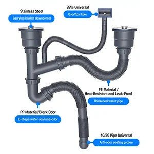 Stainless Steel Sink