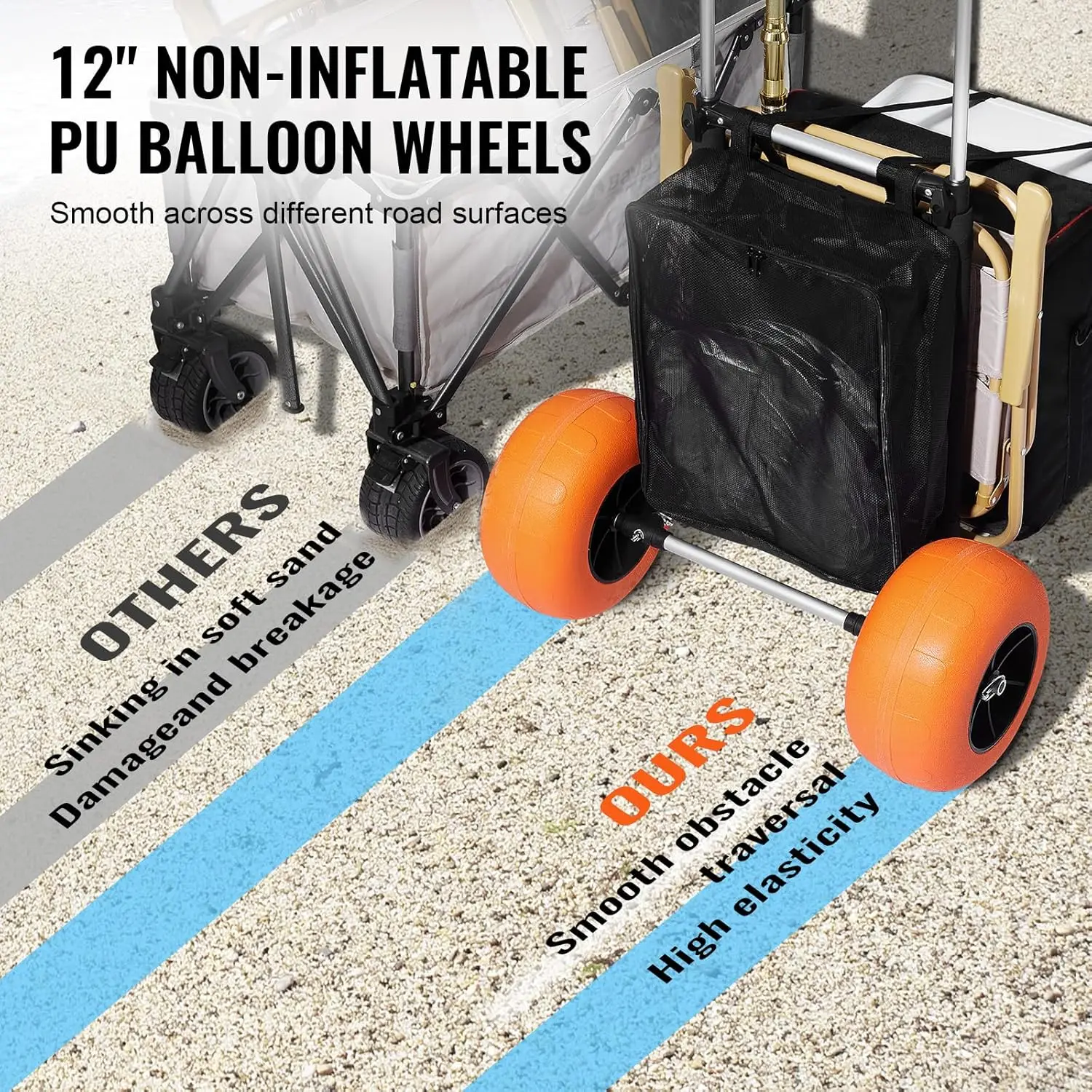 Folding Beach Dolly with Big Wheels,165LBS Loading Capacity 3