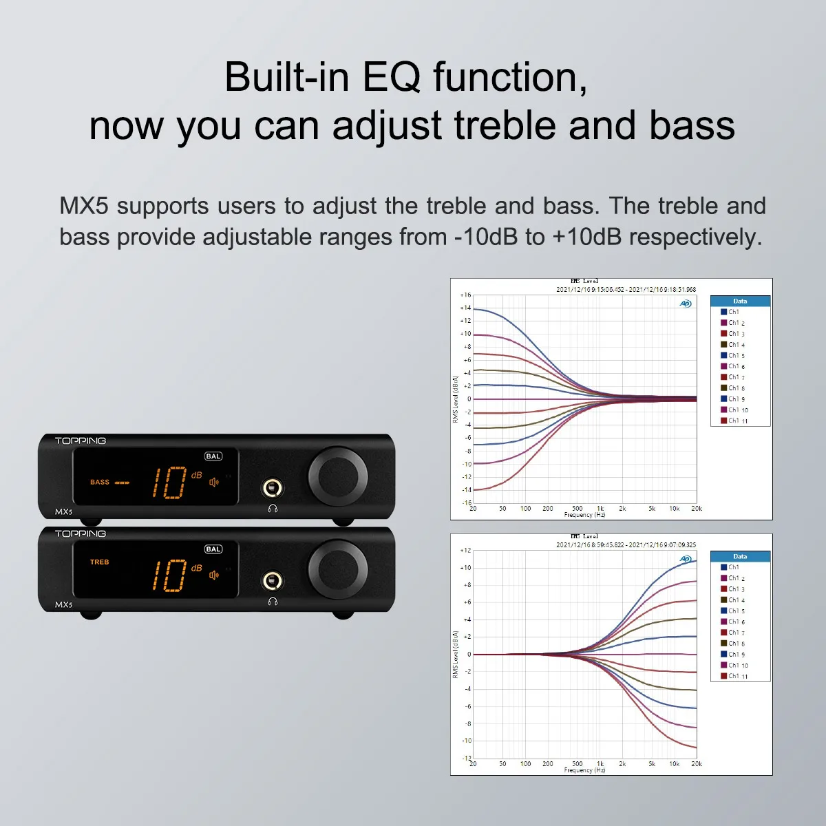 最大2000円引き マラソン期間 TOPPING MX5ハイレゾオーディオ HIFI