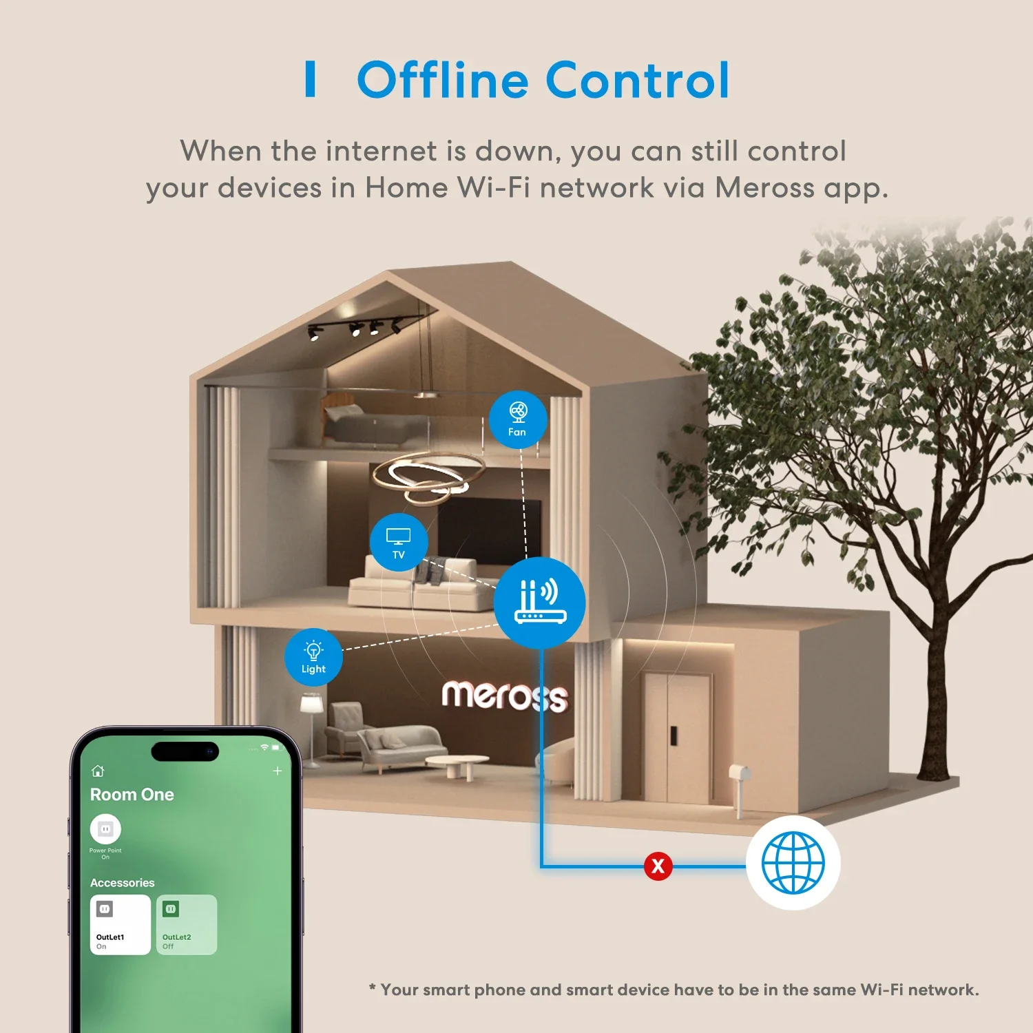 Meross Prise Connectée WiFi, Prise Intelligente avec Commande Vocale,  Contrôle à Distance et Fonction de Temps, Fonctionne avec Alexa, Apple  HomeKit