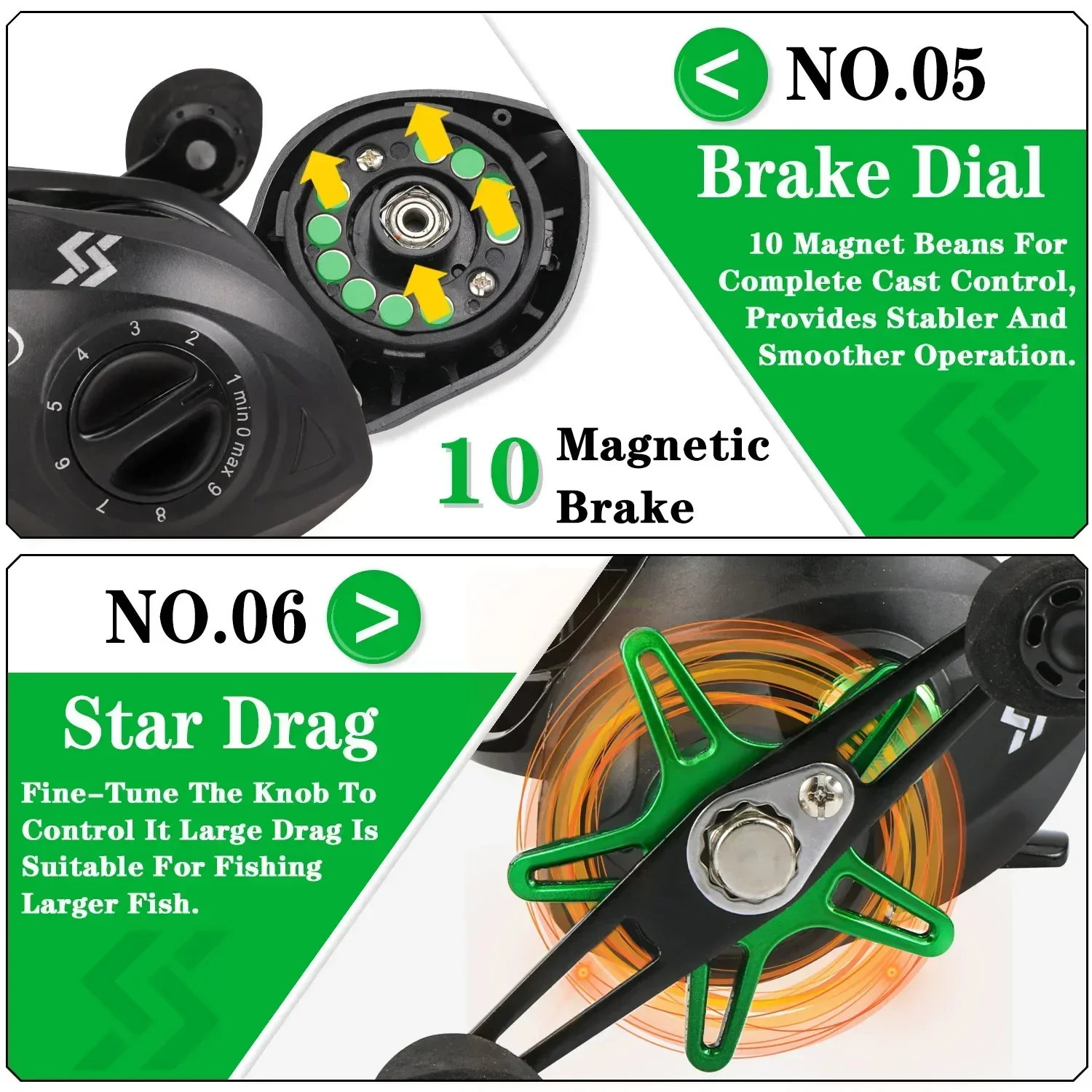 Fishing Rod and Reel Combo Sougayilang Baitcasting Fishing Rod Kits Carbon Fiber 4Sections Casting Rod and Metal Spool Reel for Freshwater Bass Fishing Set