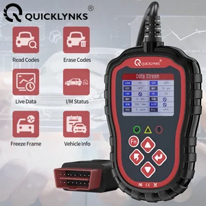 T31 Mini Auto Diagnostic Trouble Codes Tool for OBD2 EOBD Vehicles