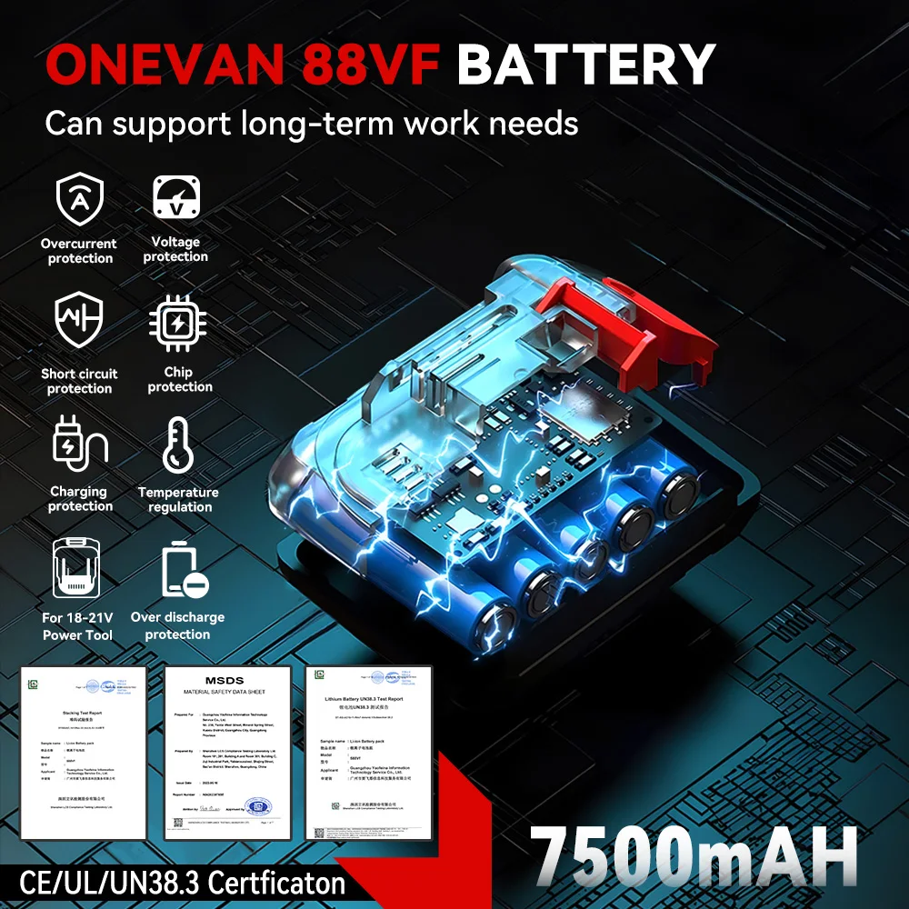 ONEVAN 4 Gänge Schnurlose Elektrische Kartuschenpistole Tragbare Glasklebepistole Reparatur Haushaltswerkzeug Für Makita 18 V Batterie Pin – Detail 6