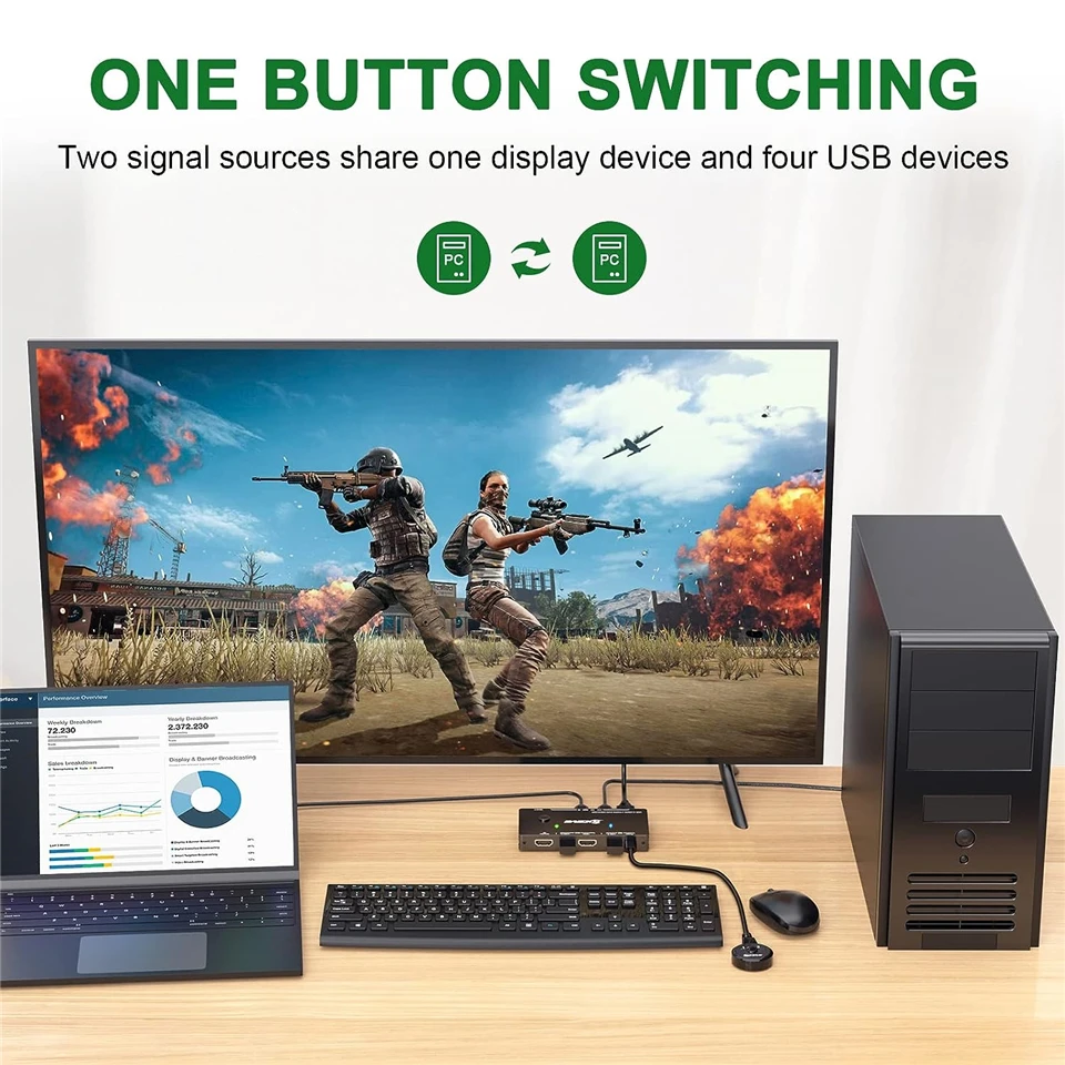 Thunderbolt 3 USB C HDMI KVM Switch 4K 60Hz Type C USB KVM Switcher 87W PD Charg