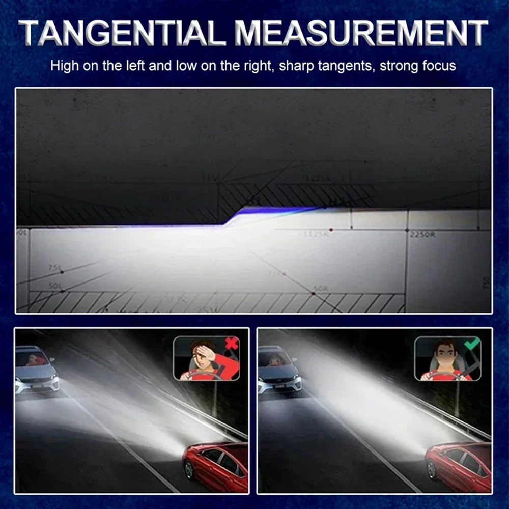 700W 200000LM H4 Bi LED Mini Projector Lens Car Headlight Bulb Motorcycle STG PTF Dual Beam Lenses LED Lights Automotive 12V 24V