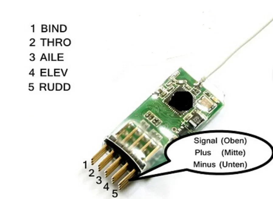 Récepteur 4100E 2.4GHz 4 canaux DSM2 pour avion RC, montrant les ports de liaison.