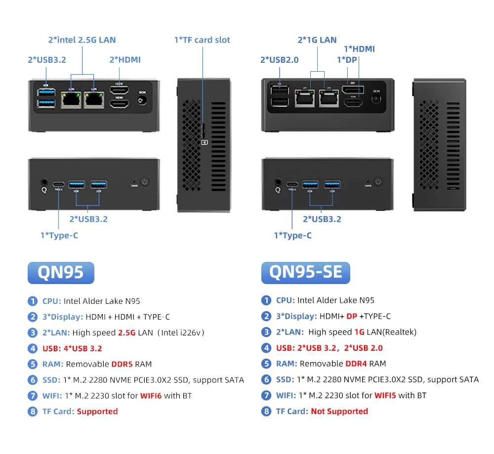 TexHoo Mini PC Intel Celeron N95 Desktop Gaming ComputerWIFI5 BT4.0 Wins 11 DDR4 PCIe3.0 Nvme SSD Triple Display Dual 1.0G LAN 3
