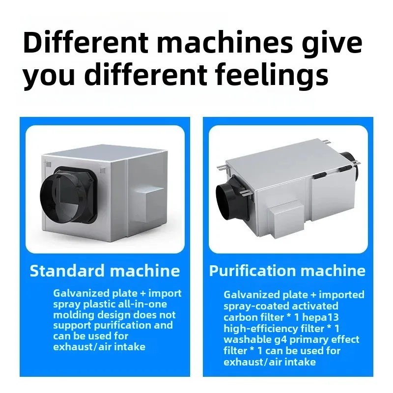 One-way Standard Fresh Air Ventilator, Silent Whole House Purification, Indoor Ventilation, Ventilator, Exhaust Air Supply,