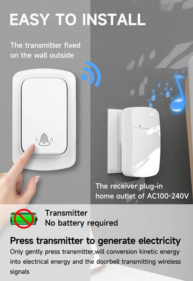 Online shopping