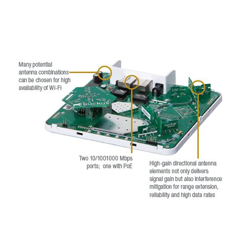 Ruckus Wireless ZoneFlex R600 Used 901-R600-EU00 901-R600-WW00 Access Point Dual-Band 802.11ac MIMO 3x3:3