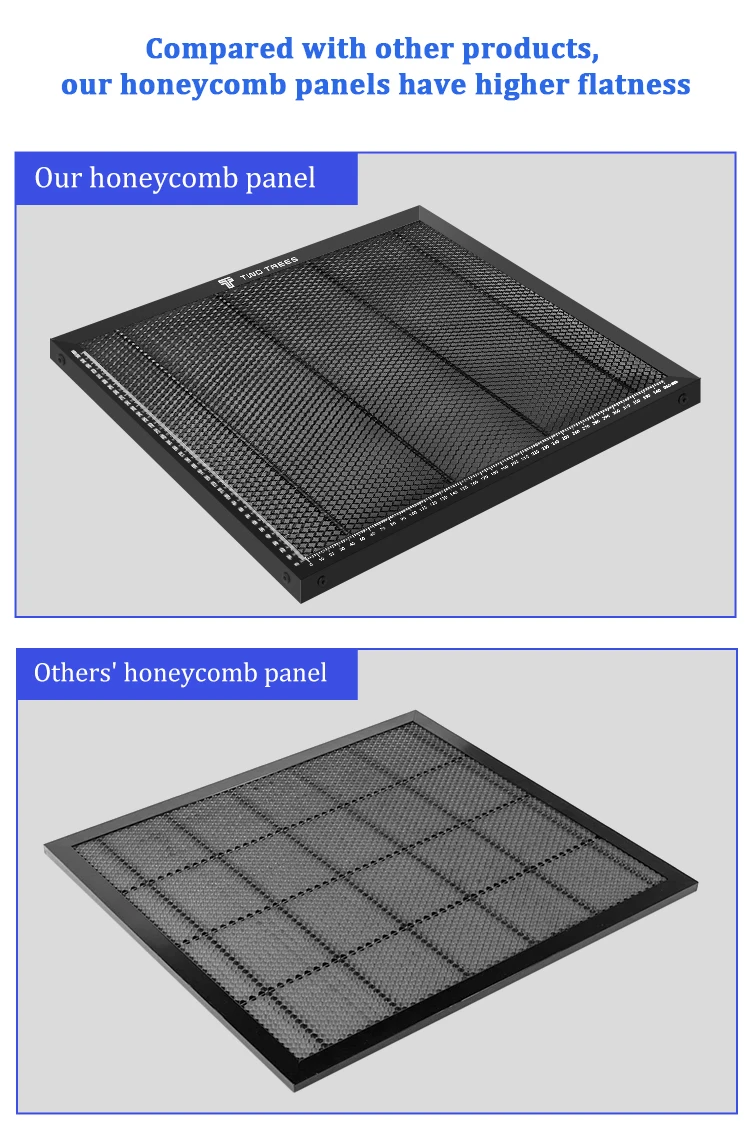 Mesa de trabalho Honeycomb Gravador Laser, Painel