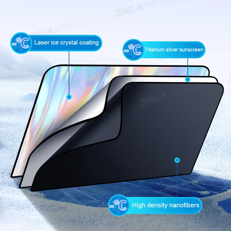 Magnetic Car Window Curtains UV Reflective Sun Shade