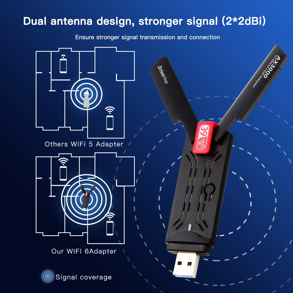 AX3000 USB 3.0 WiFi Adapter 3000Mbps WiFi 6E Network Card Tri-Band 2.4G 5G 6G Wifi Receiver Dongle For Windows 10 11 Driver Free