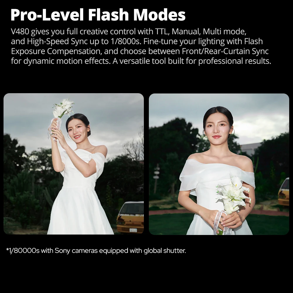 고독스 V480 TTL 카메라 플래시 (선물용 매직 랩+유리 필름+12색 카드+디퓨저+리플렉터) PK V860III TT520III V1PRO V1 미드
