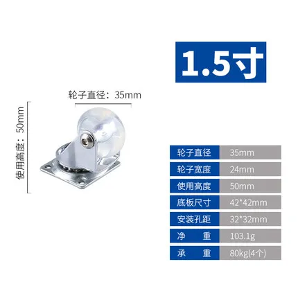 1.5inch