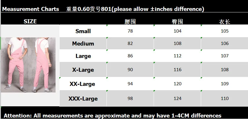 Suspenders Autumn Vintage Jeans Jumpsuits Men Casual Pockets One Piece Pants Male Washed Straight Ripped Denim Overalls