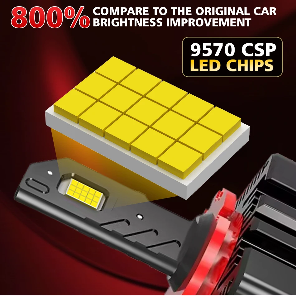 D1S D3S LED 헤드라이트 캔버스 1:1 HID D2S D4S D5S D8S D1R D2R D3R D4R 자동차 램프 6500000LM 6500W 플러그 앤 플레이 터보 LED 전구