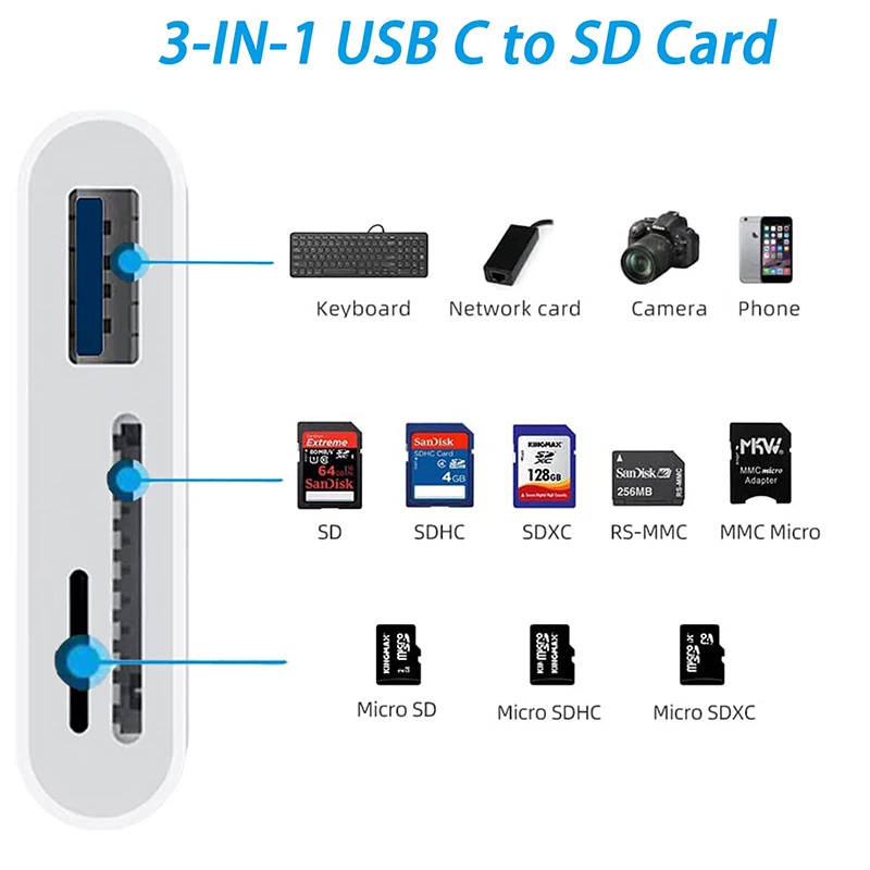 Card Reader 3 In 1 USB SD TF For iPhone iPad