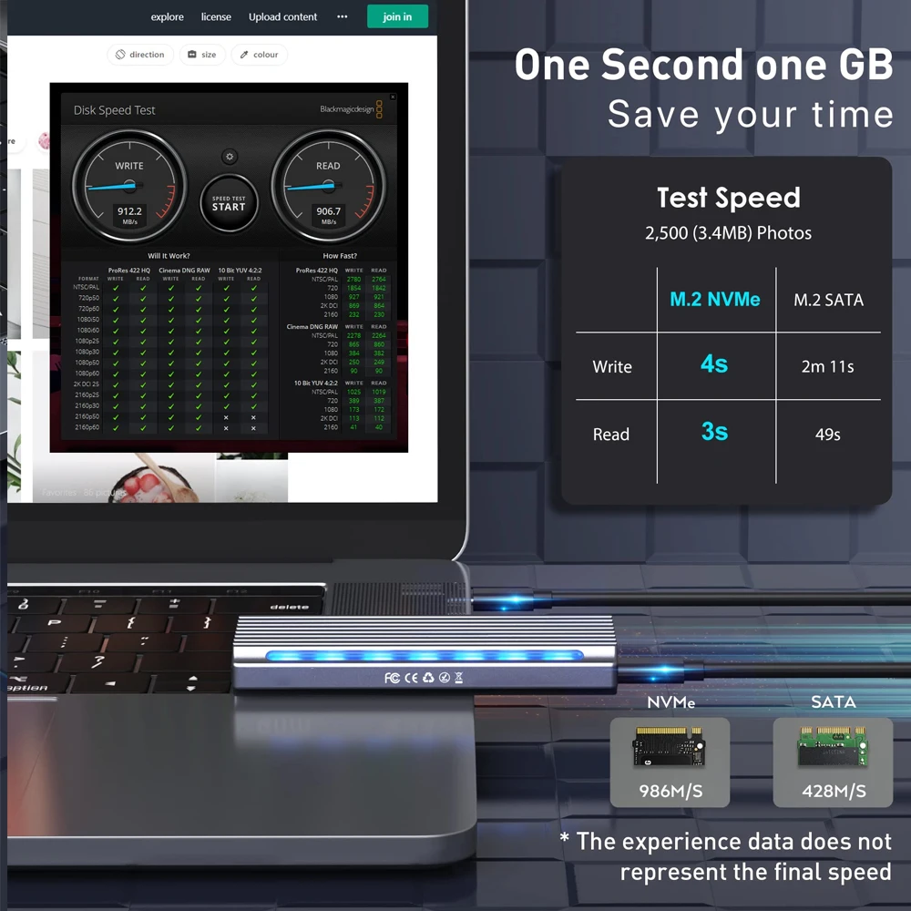 M.2 NVMe SSD Ŭ , USB 3.1 Gen2, 10Gbps, 6Gbps, SATA PCIe M-Ű (B + M Ű), RGB ˷̴ ̽, UASP, SSD 2242 2260/2280