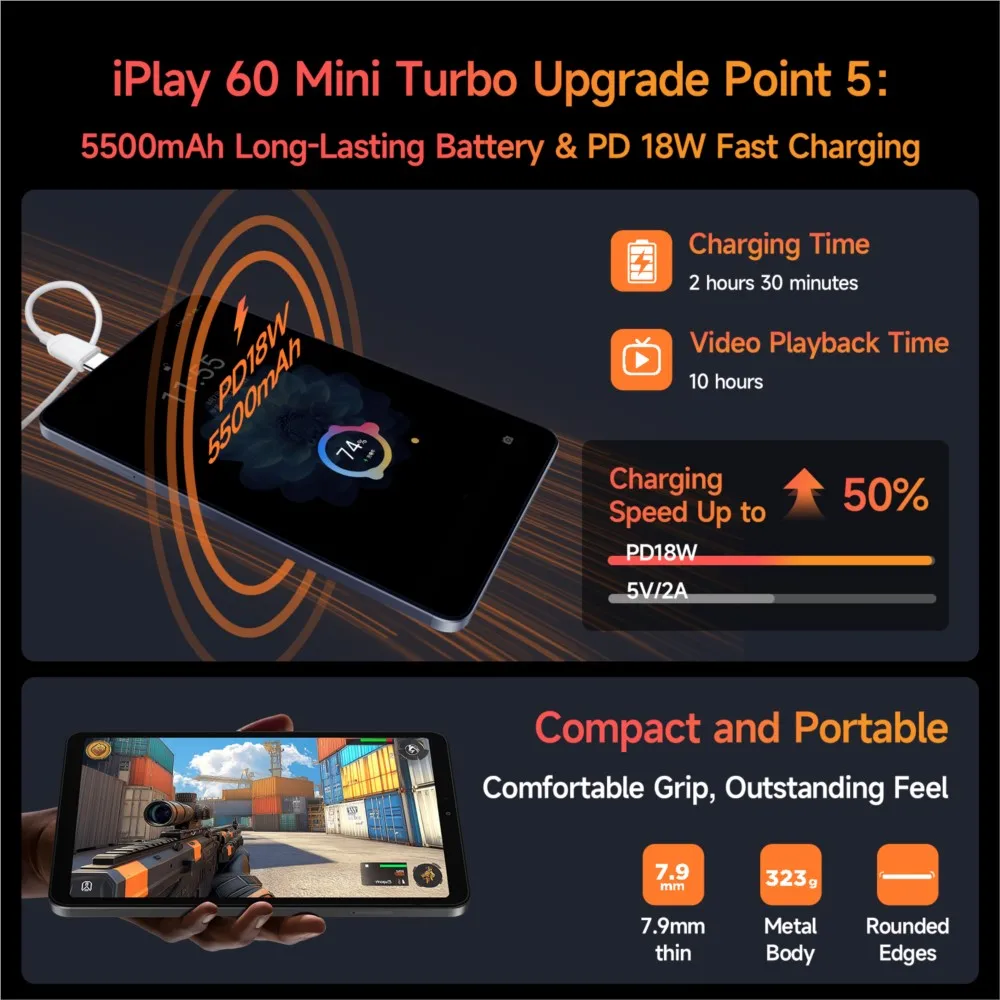 Alldocube iPlay60 Mini Turbo 8.4inch Tablet Android14 Snapdragon 6Gen1 8+8GB Virtual RAM+128GB ROM Widevine L1 4K Video Decoding 6