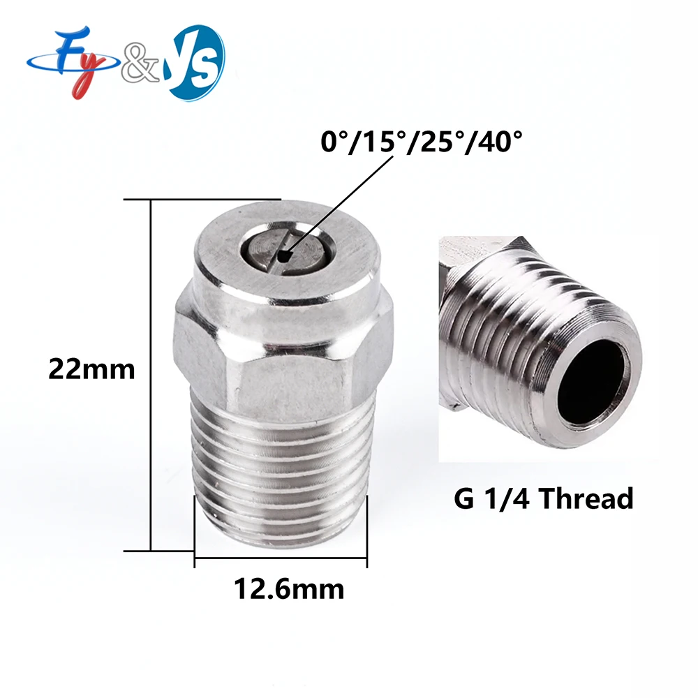 Universal Screw Type Spray Nozzle Tip Thread Core Embedded Fan-shaped ...