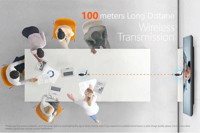100M Wireless Wifi HDMI Extender Audio Video Transmitter Receiver TV Stick Displ