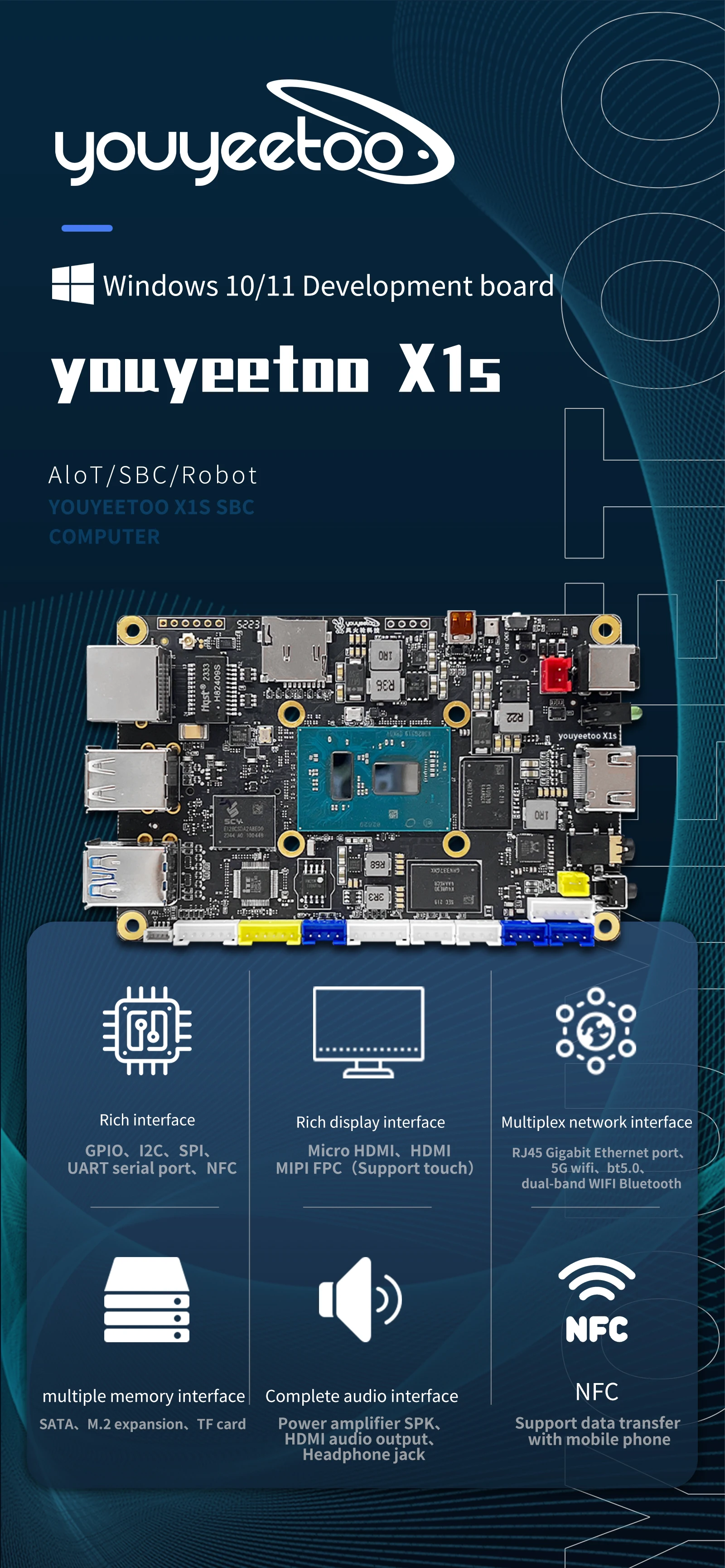 X1S SBC Windows 10/11 Development Board Intel 11th Gen Jasper Lake N5095 SOC X86