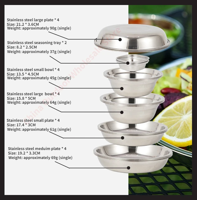 Camping Tableware Plate Set 4