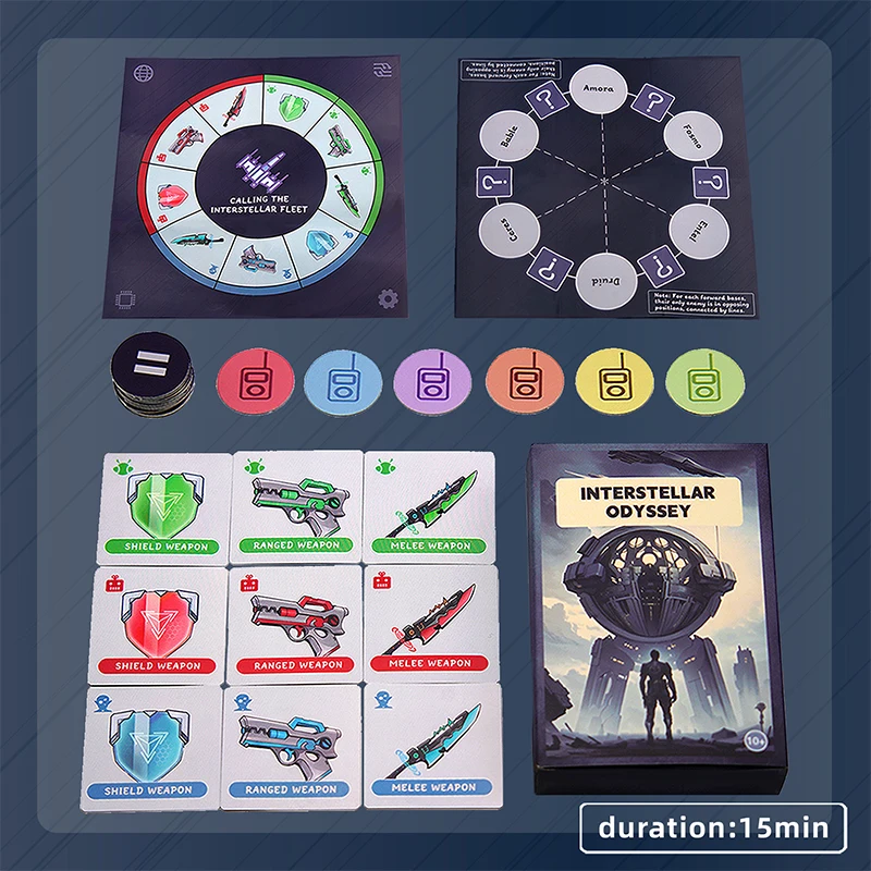 Interstellar Odyssey: Strategic Puzzle Game for 3-6 Players, Ages 10+ – Conquer Planets, Command Armies, and Forge Alliances 2
