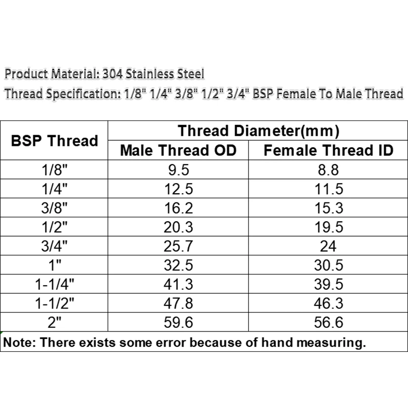 Pipe Fitting 1/8" 1/4" 3/8" 1/2" 3/4" BSP Female To Male Thread 304 Stainless Steel High Pressure Resistant Connector Adapter