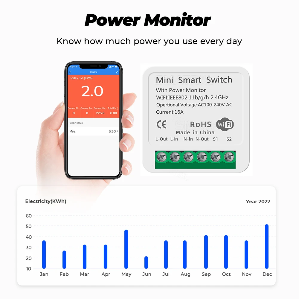 Zigbee 와이파이 스마트 스위치 전원 모니터 포함, 투야 스마트 홈 개선 차단기, 양방향 제어 음성, 알렉사 구글 앨리스, 16A