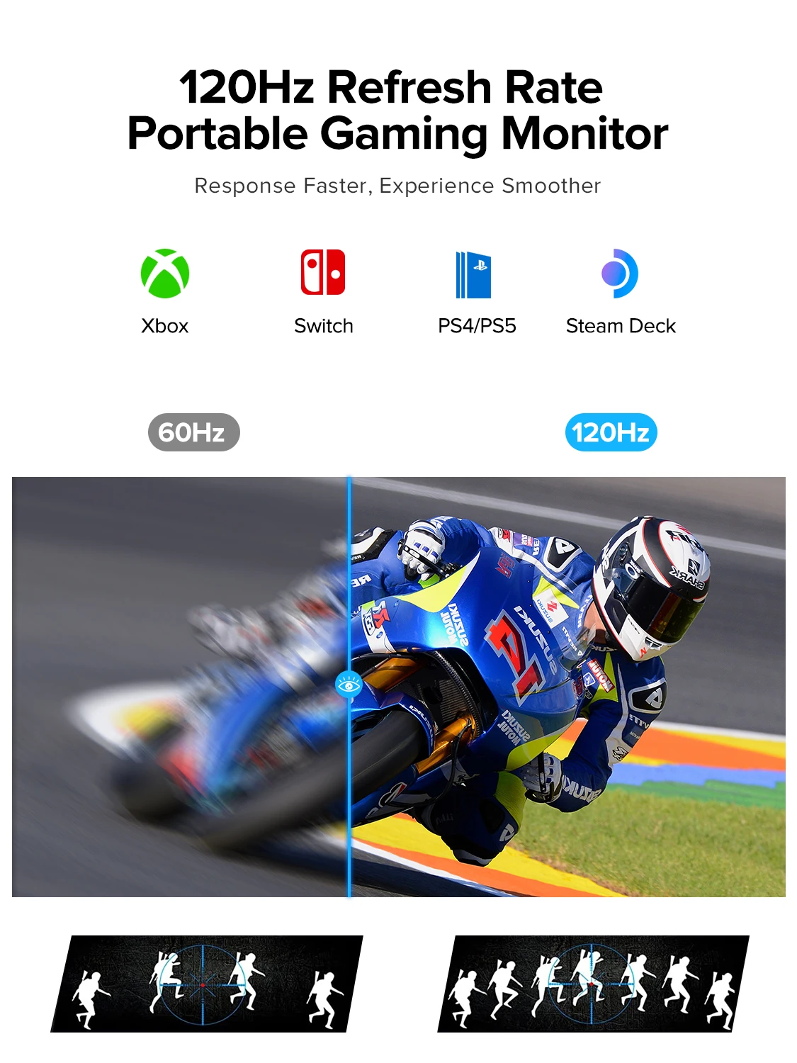 UPERFECT ͸ ޴  120Hz ġũ ׷̵ 15.6ġ IPS 1080P USB C HDMI ̹  ÷ Steam Deck Ʈ PC Mac Phone PS4/5 Xb