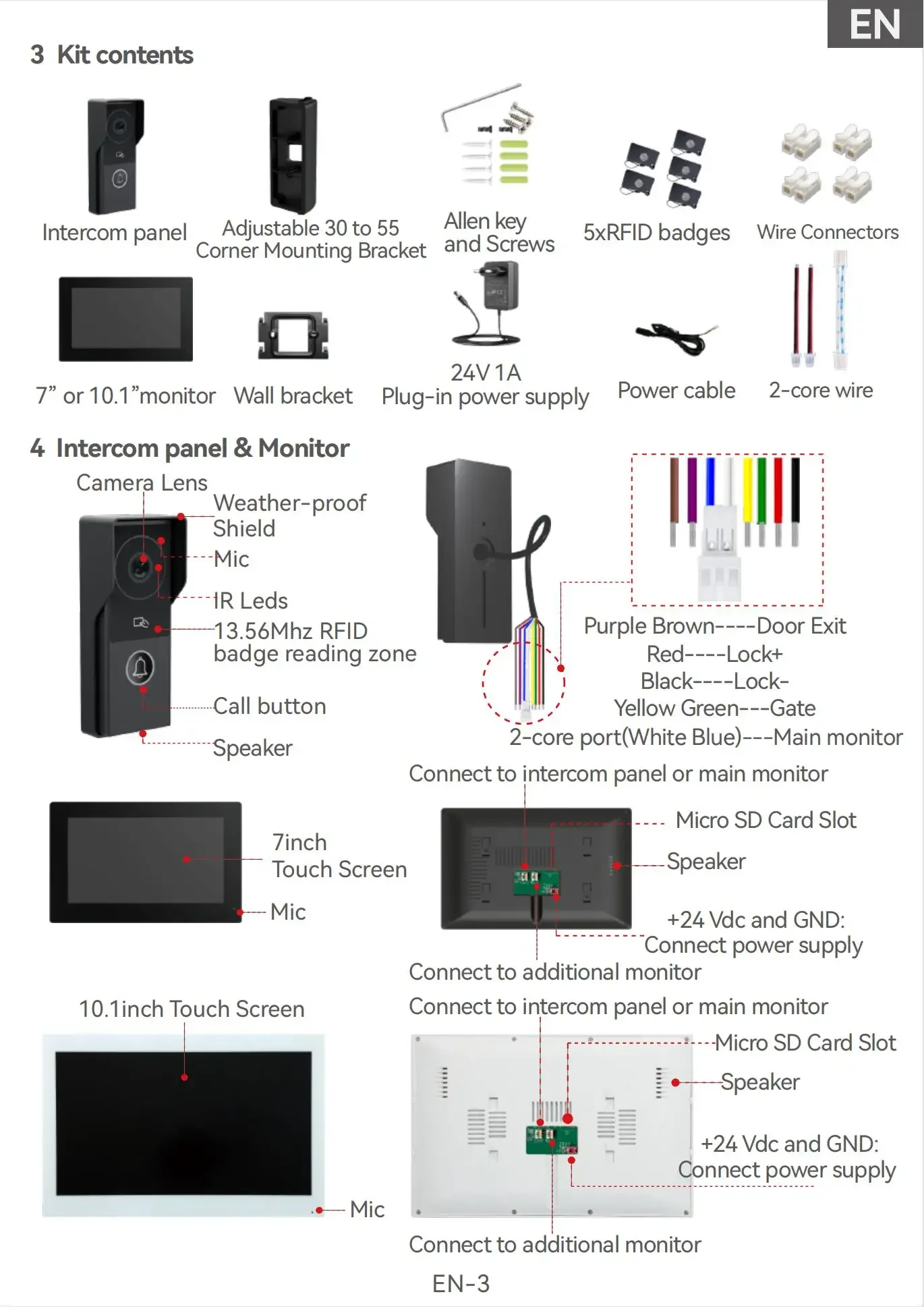 ANJIELO 2 Wire Visiophone Doorbell Video Intercom System for Home Metal Door Pho