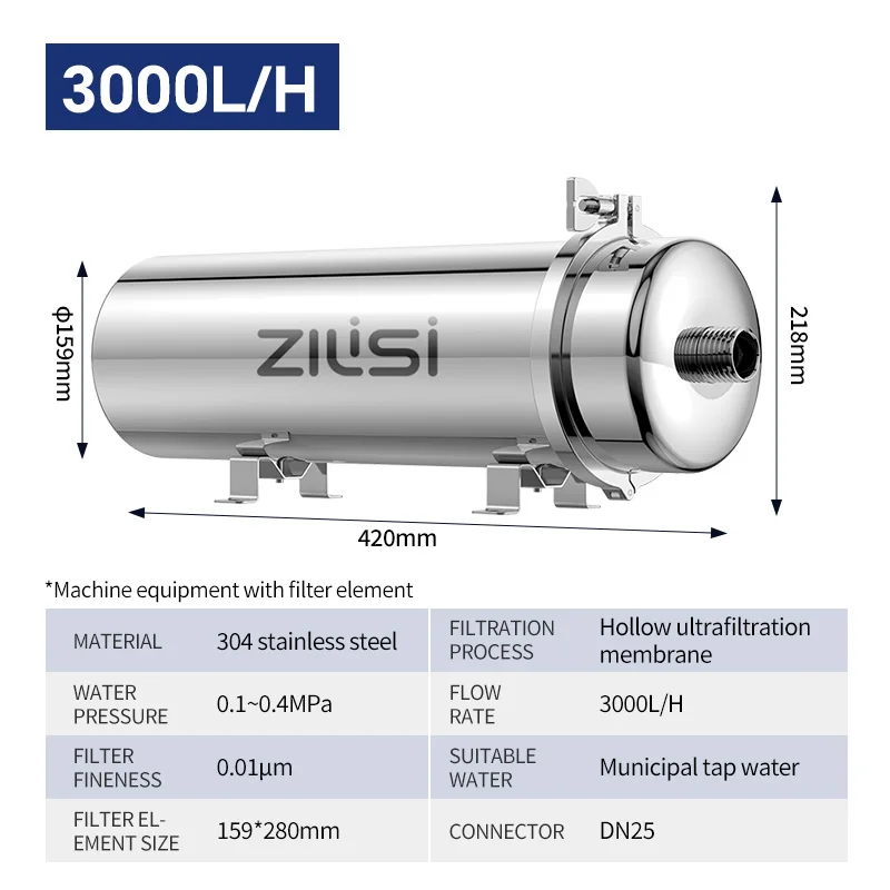 159-3000L