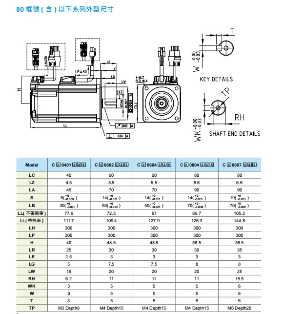 델타 ASD-B3-0421-L/M + ECM-B3M-C20401/C20602/20604RS1/20807SS1 서보 모터