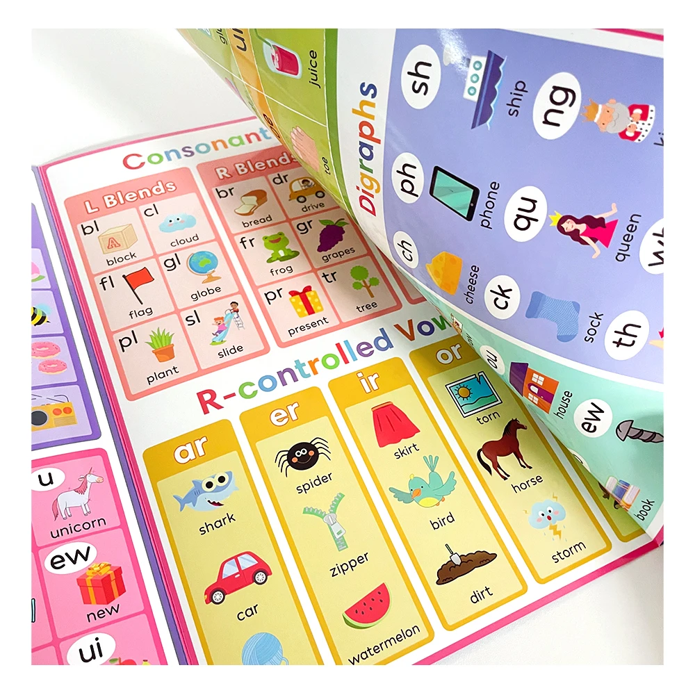 English Words Learning Chart Phonics Chart Alphabet Educational Poster Flashcards Worksheet CVC Vocabulary Building A4 Folded 5